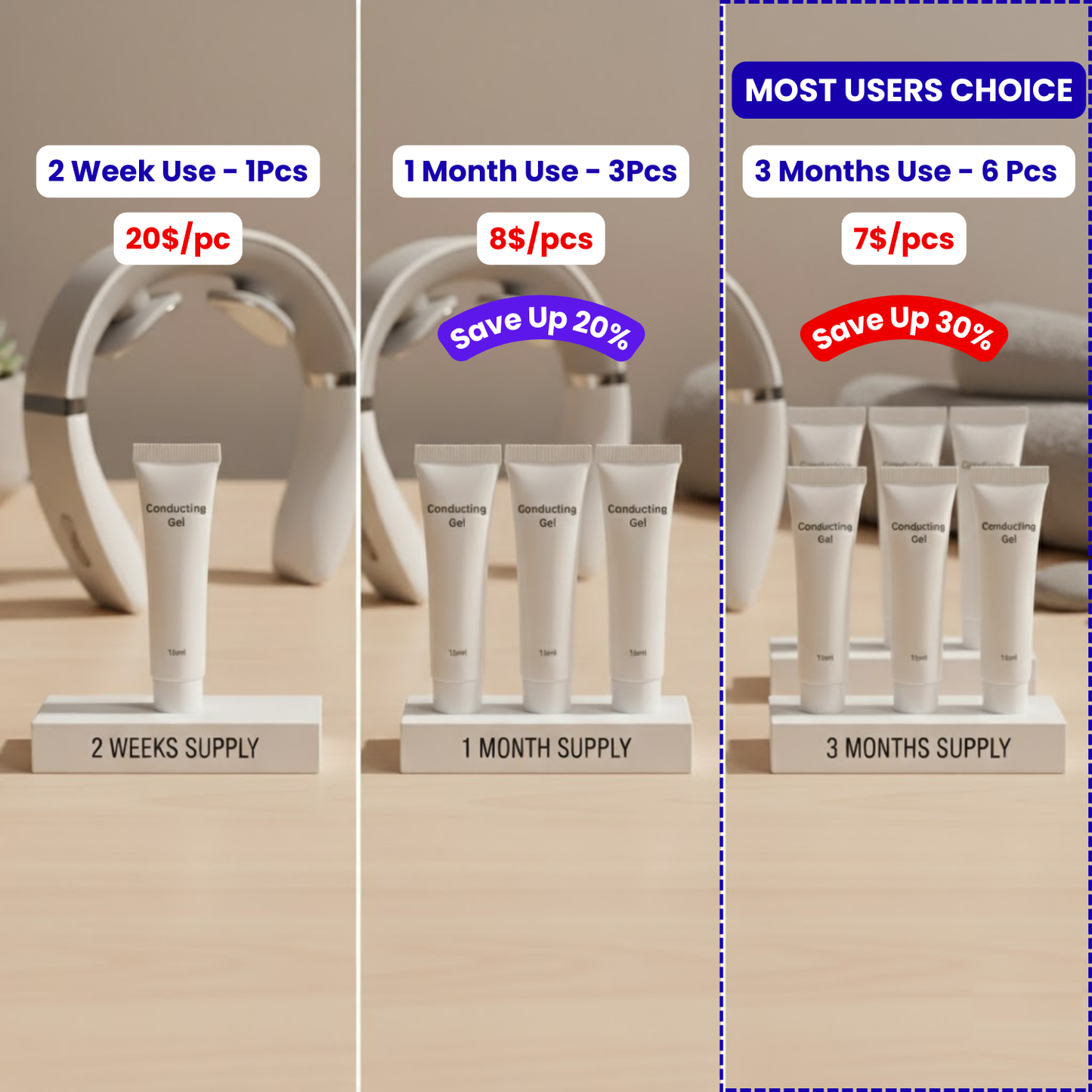 MagicFlow™ Conductive Gel | 2X Deep Penetration