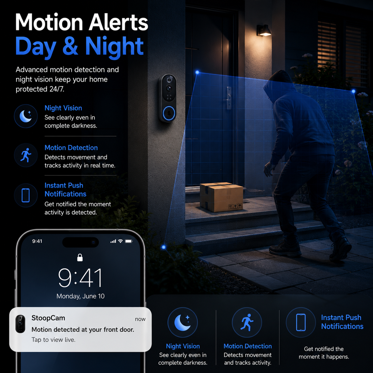 StoopCam™ | No-Drill Video Doorbell for Renters