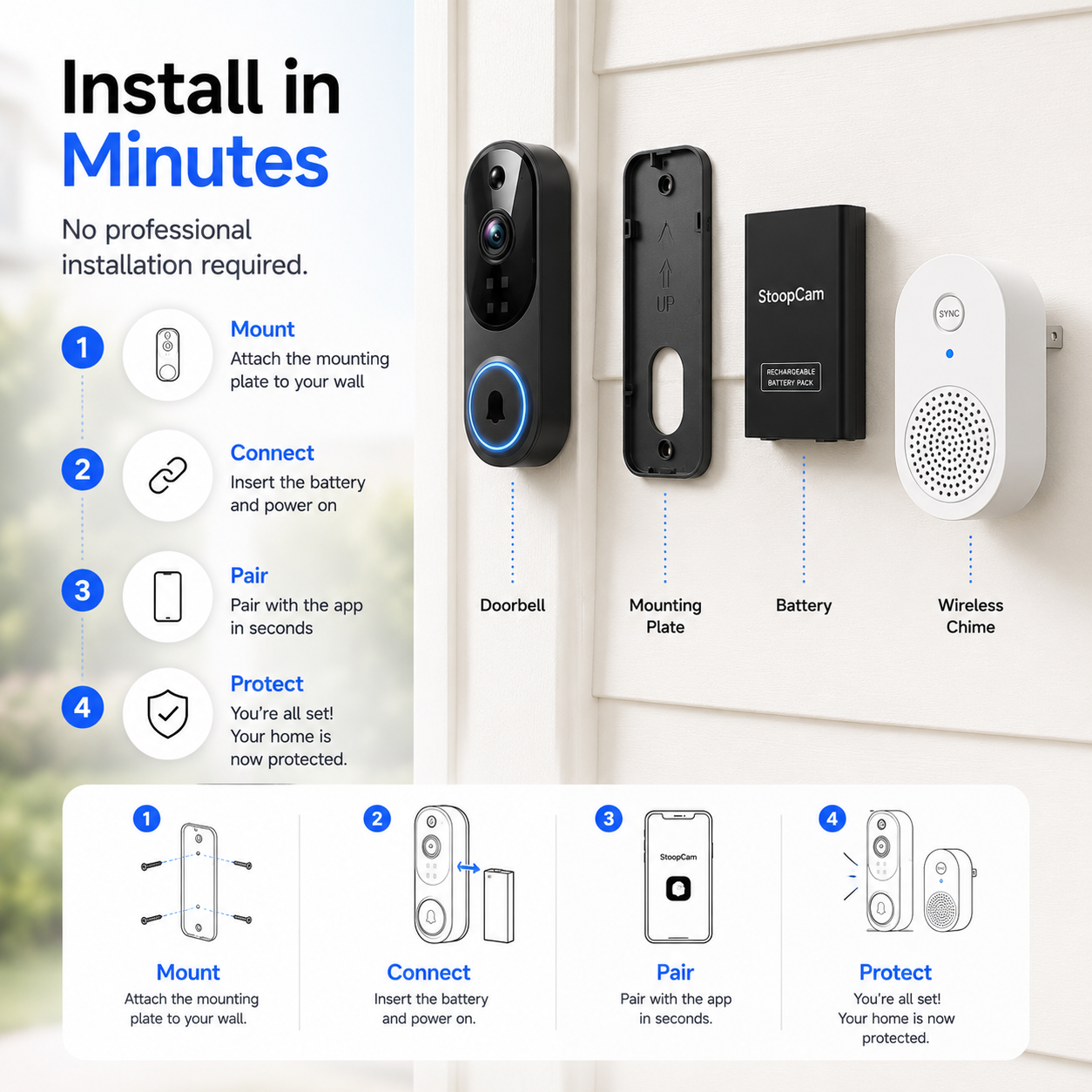 StoopCam™ | No-Drill Video Doorbell for Renters