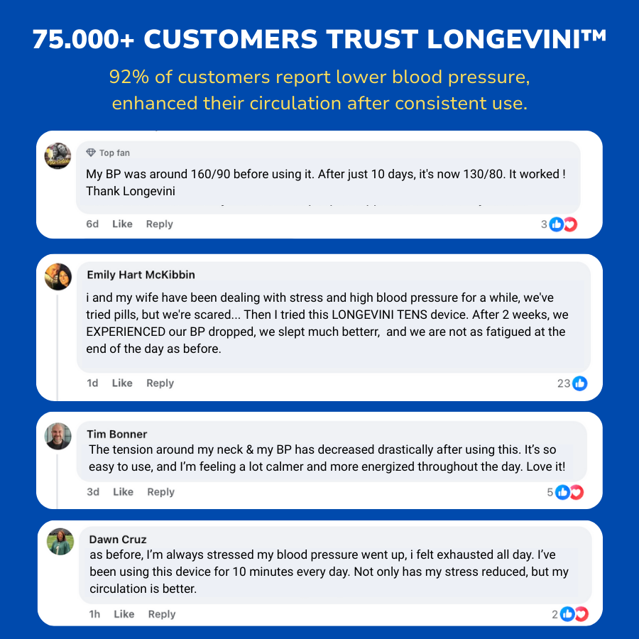 Vivalonix MagicFlow™ Pro 2.0