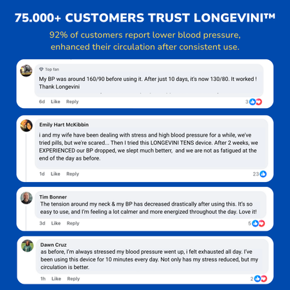 Vivalonix MagicFlow™ Pro 2.0