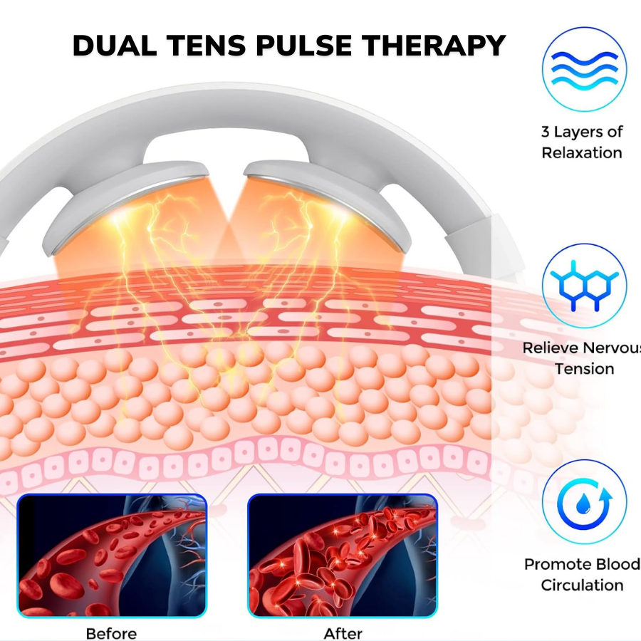 Vivalonix MagicFlow™ Pro 2.0