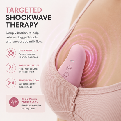 Flovia™ RF Pro | Lactation Shockwave Therapy